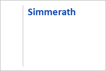 Simmerath