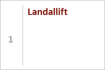 Landallift