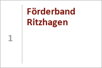 Förderband Ritzhagen