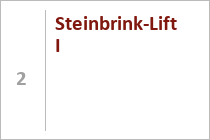 Die Sesselbahn Ritzhagen im Sommer. Sie hat keine Garagierung der Sessel - sie werden einfach in den Stationen geparkt. • © ummet-eck.de / christian schön