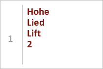 Das Förderband Tenne rechts neben dem Tellerlift Tenne 2 - gesehen vom Westhang aus. • © ummet-eck.de / christian schön